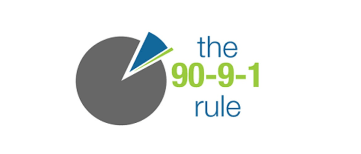 The 90-9-1 rule is here